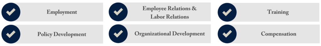 The HRBPs manage complex human resource strategic consultative services. Services cover a broad range of functions, including: Employment, Policy Development, Employee Relations & Labor Relations, Organizational Development, Training, and Compensation.